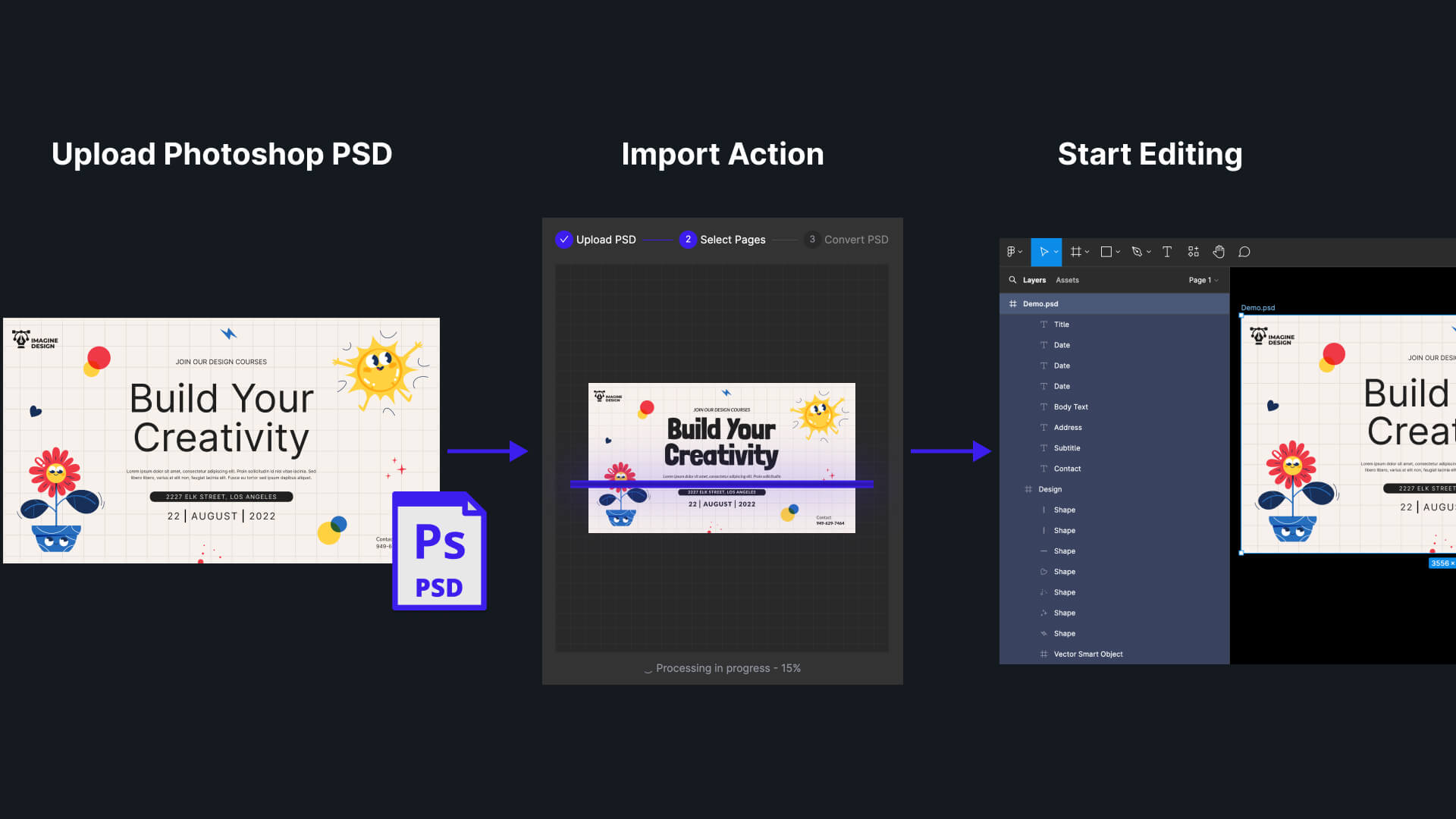 One-click fast conversion