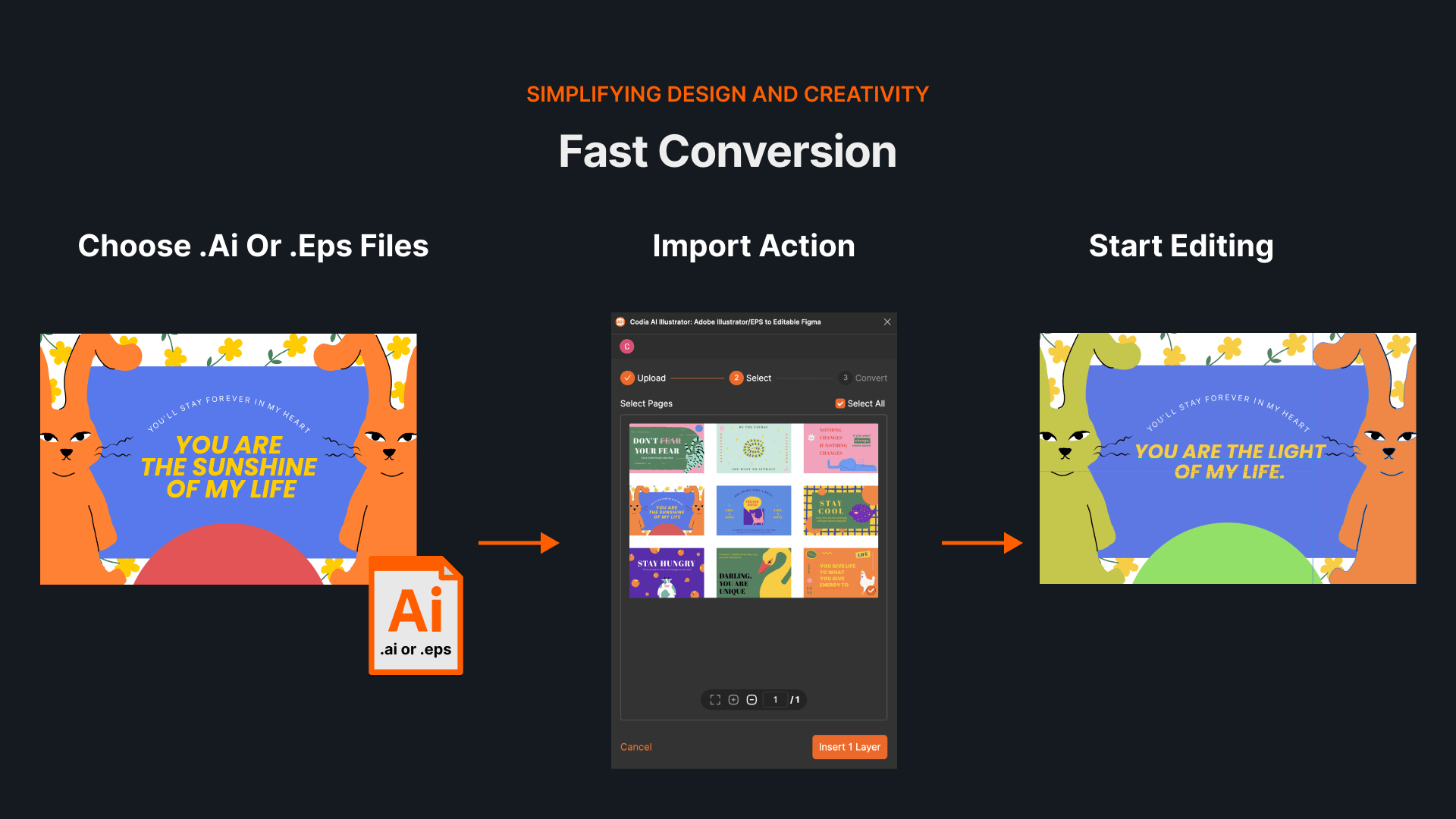 One-click fast conversion