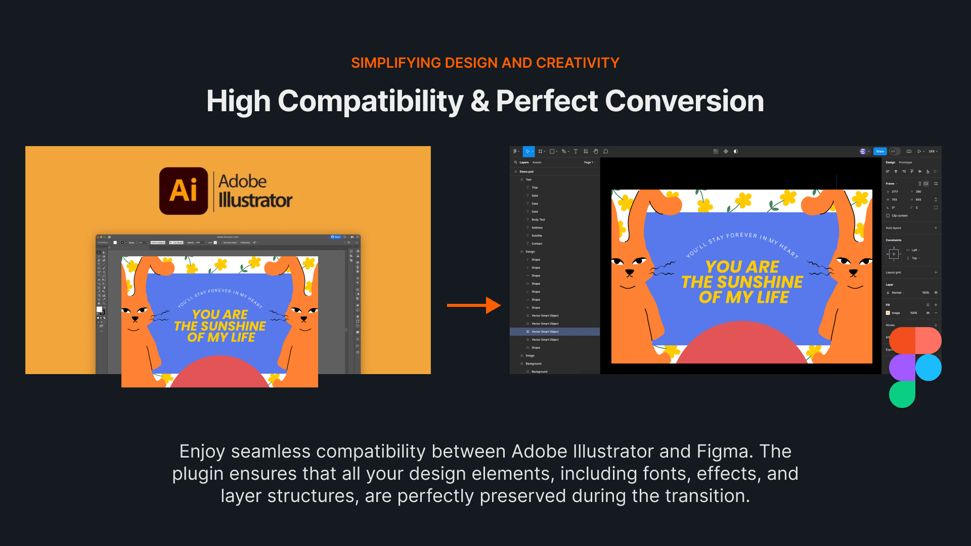 High Compatibility & Perfect Conversion