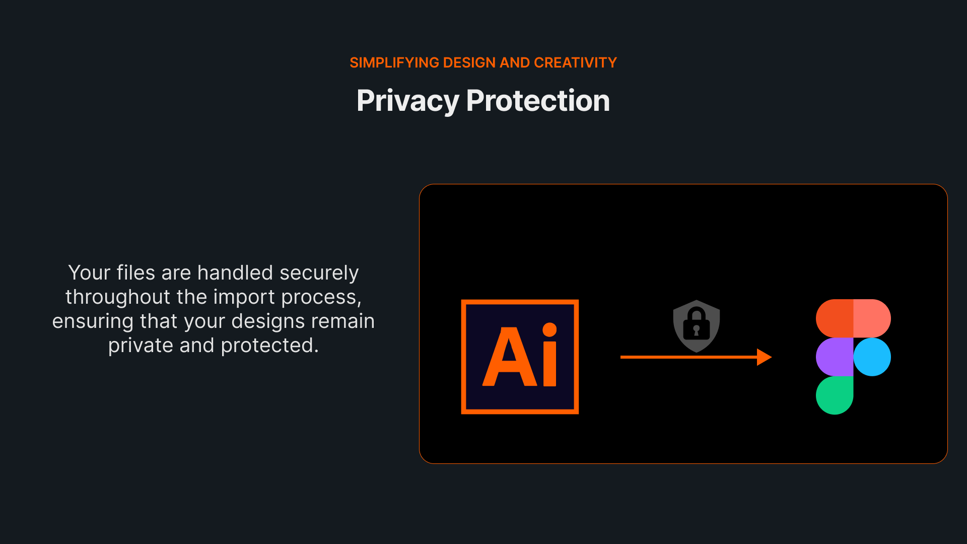Privacy Protection