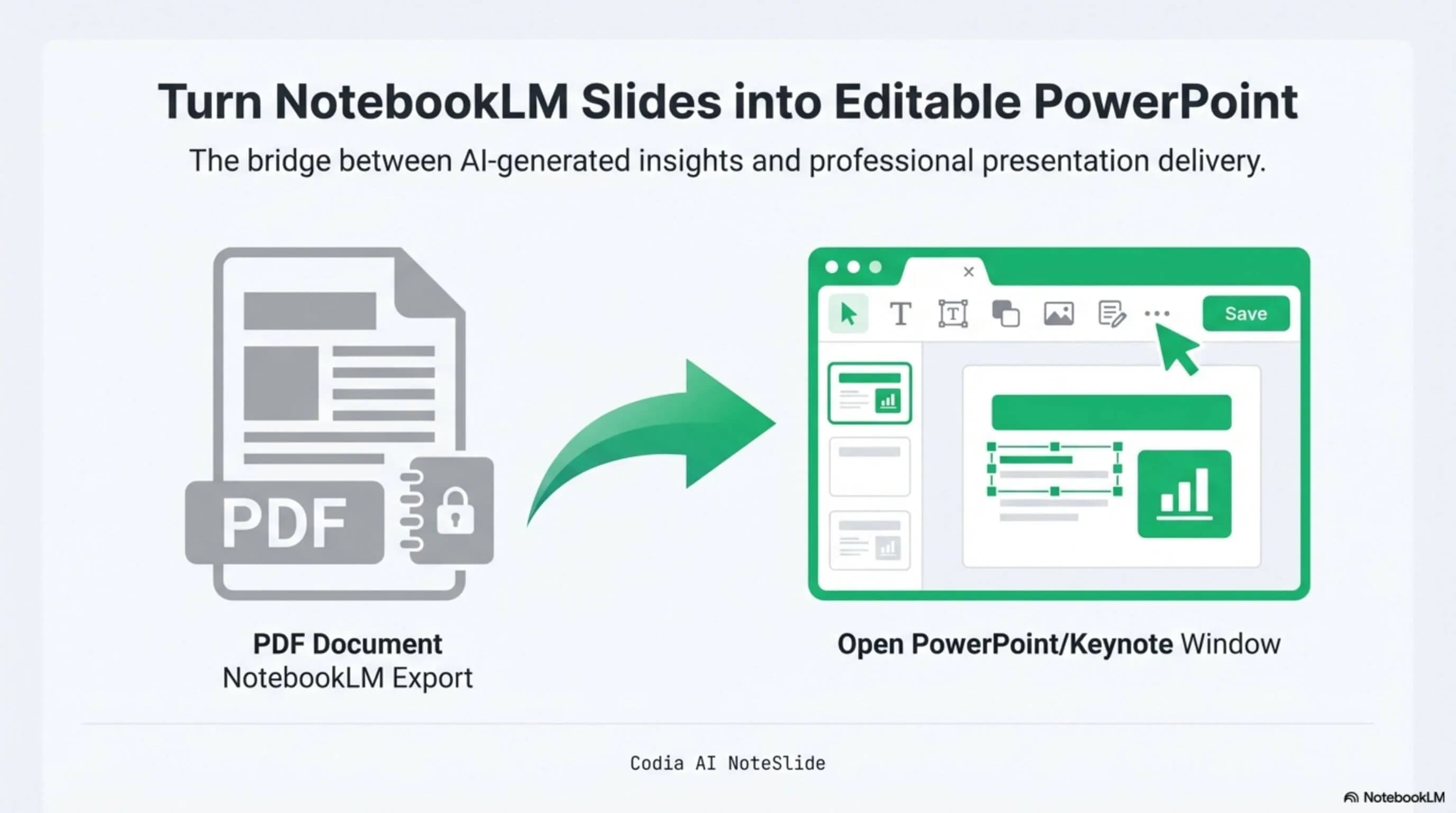 NotebookLM Editability Showcase